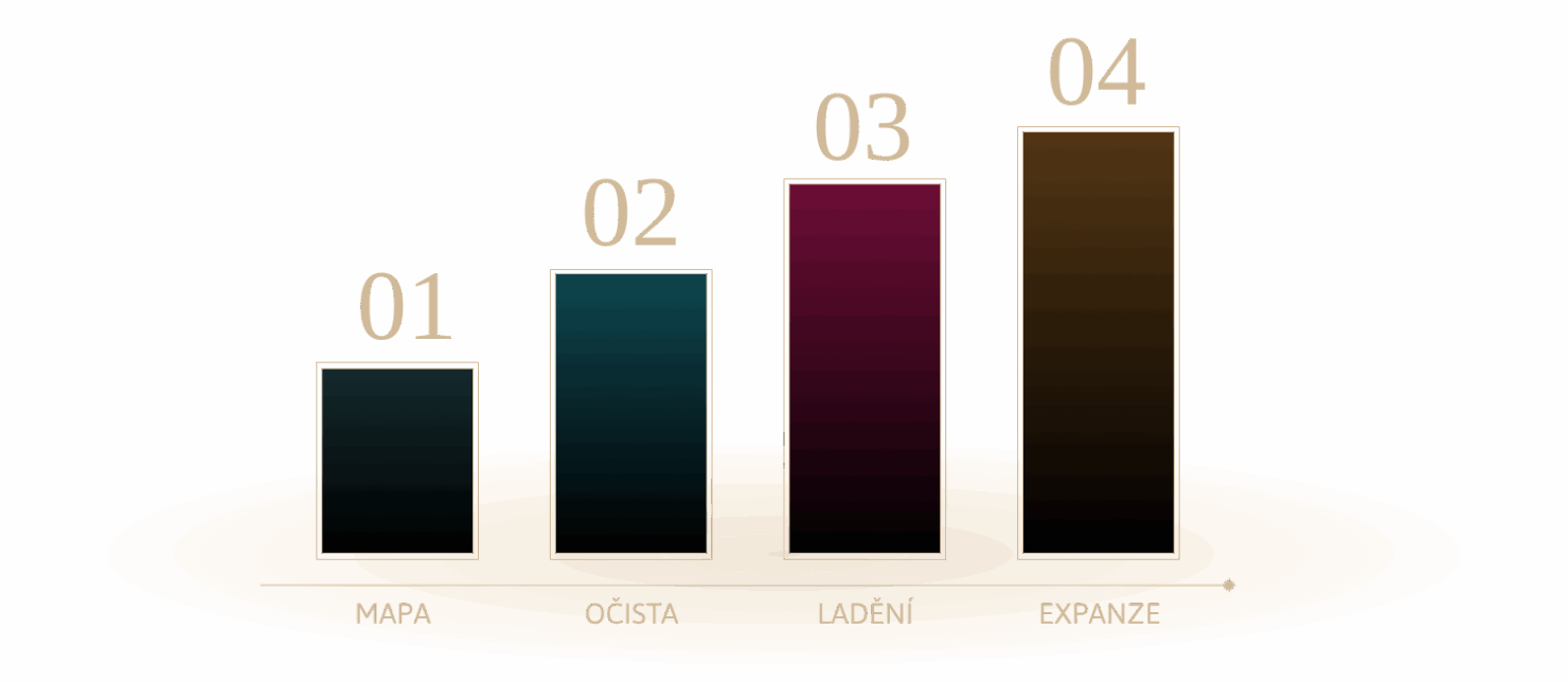 4pilire_soulbusiness